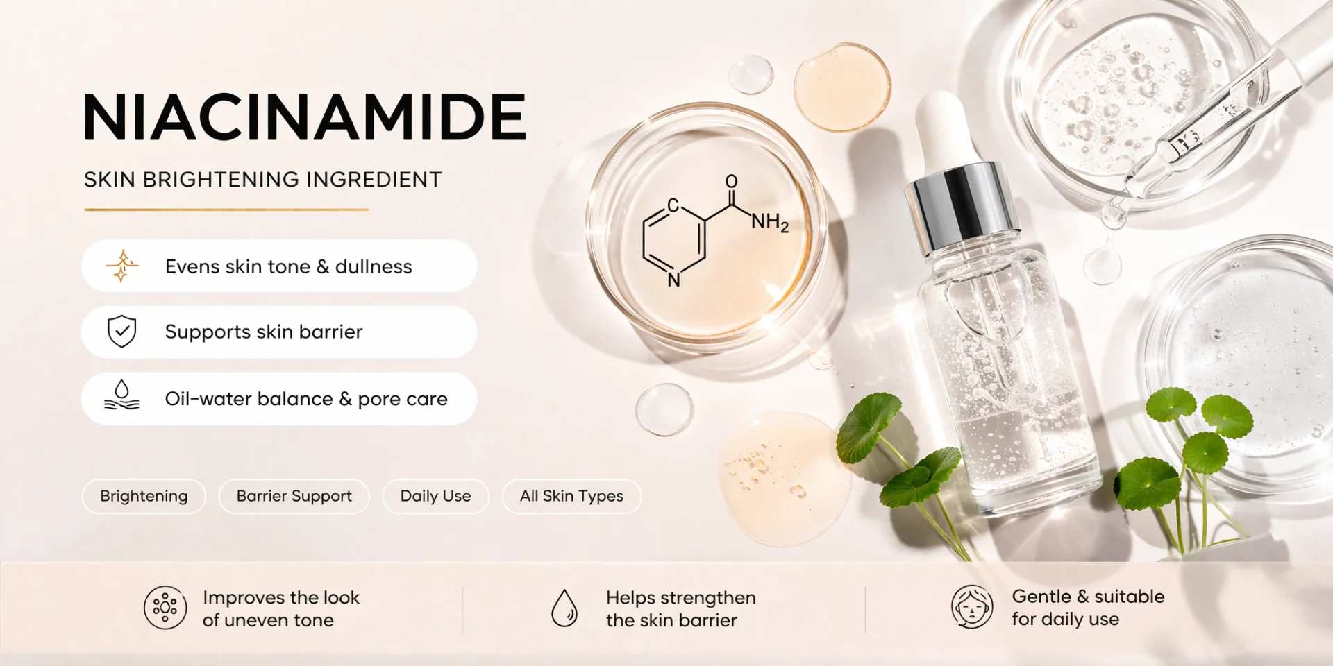 Image showcasing niacinamide as a skin brightening ingredient, with its benefits listed alongside skincare products like serums and leaves.